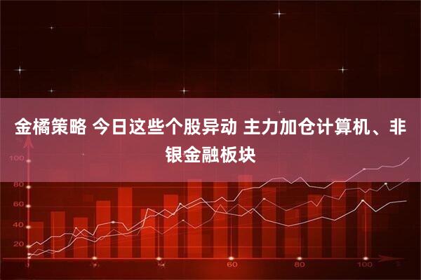 金橘策略 今日这些个股异动 主力加仓计算机、非银金融板块